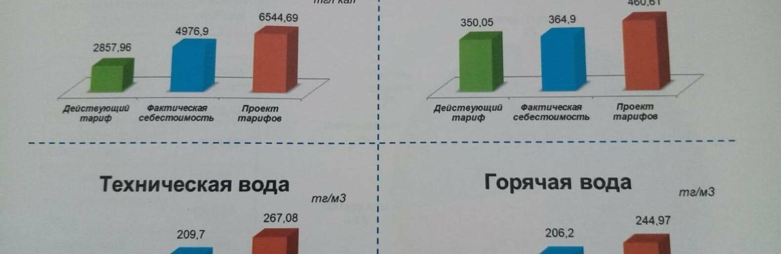  ������� ���� ���� ���������� ������ ����� ���� ��������� 