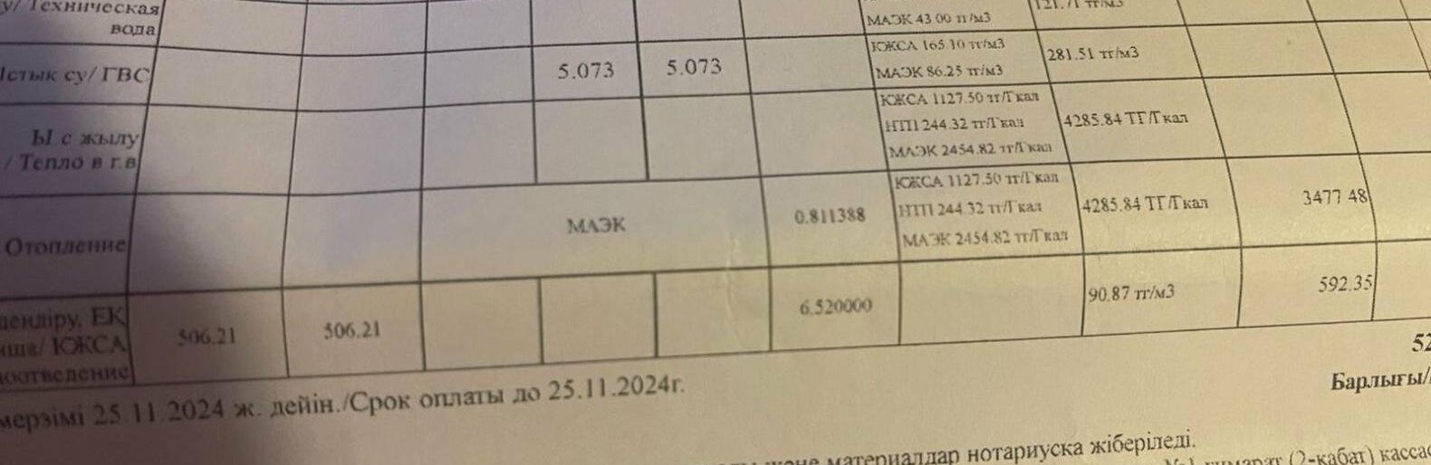 ����: inaktau.kz