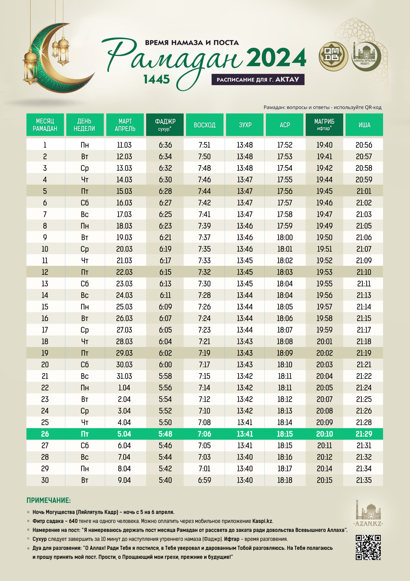 Время намаза и поста в Рамазан для жителей Актау | Новости